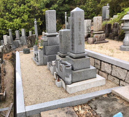 墓じまいをするお墓の確認